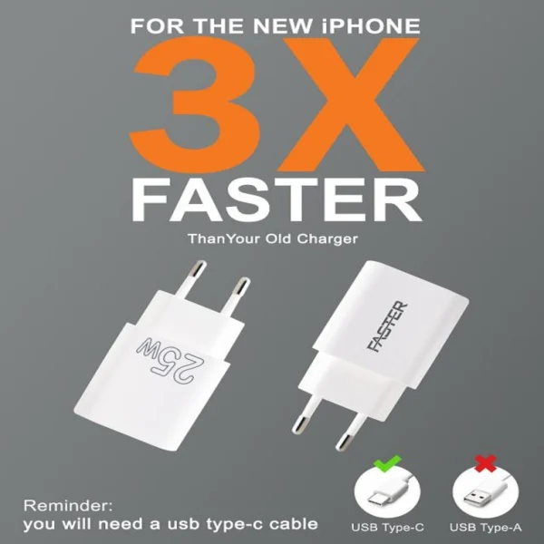 25W Type-C Adapter For Android & iPhone