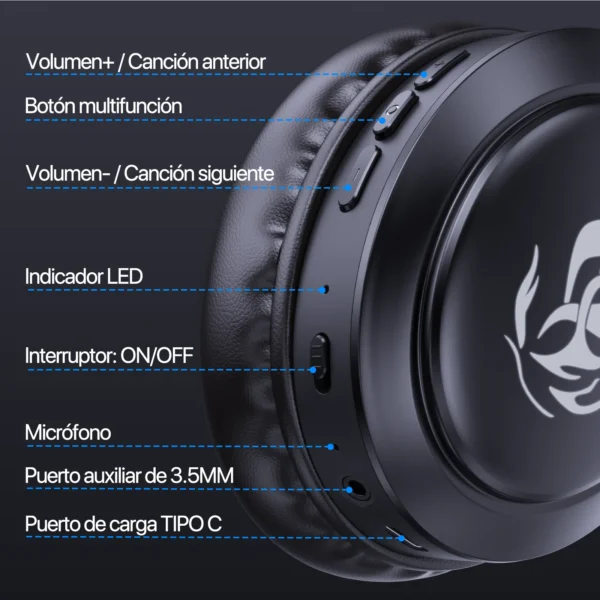 Gaming Headphones In Pakistan
