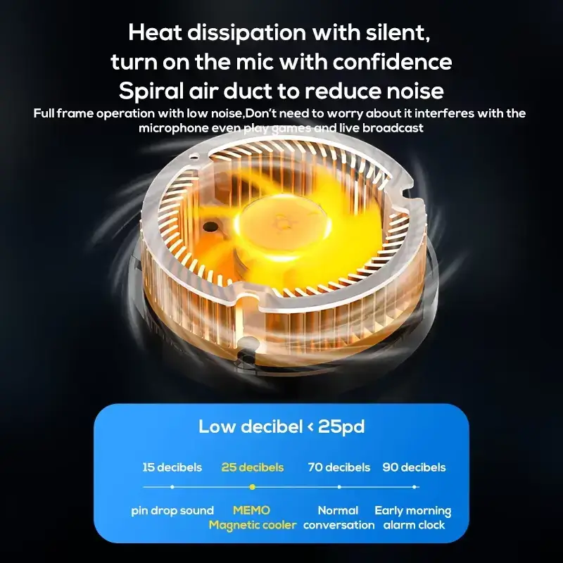 Memo Magnetic Phone Cooling Fan