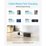 20000Mah Anker Power Bank In Pakistan