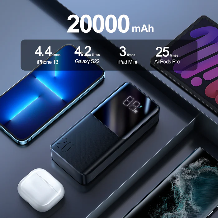 Joyroom 20000 Mah Fast Charging Power Bank