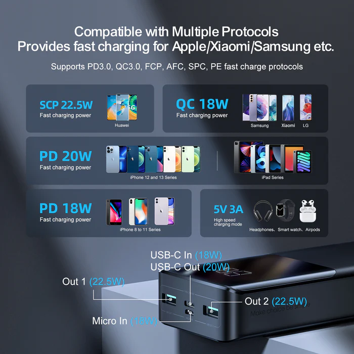 Joyroom Super Fast Charging Power Bank In Pakistan